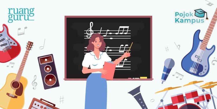 Strategi Branding untuk Musisi: Membangun Identitas yang Kuat di Dunia Musik