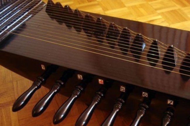 Bagaimana Memanfaatkan Influencer untuk Promosi Musik Anda