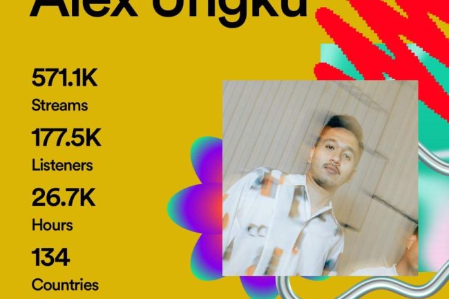 Dari Inspirasi Hingga Realisasi: Kisah Hidup Ungku Iskandar sebagai Seniman