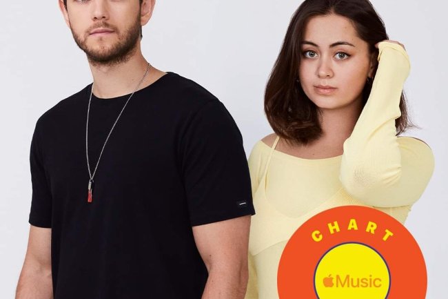 Makna Harapan dalam Lirik ‘Unfinished Sympathy