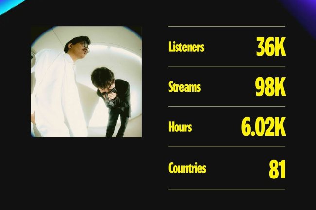 Take You Home oleh Kathmandu: Perjalanan Pulang yang Penuh Makna